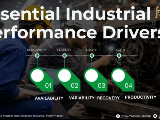 Essential Performance Drivers