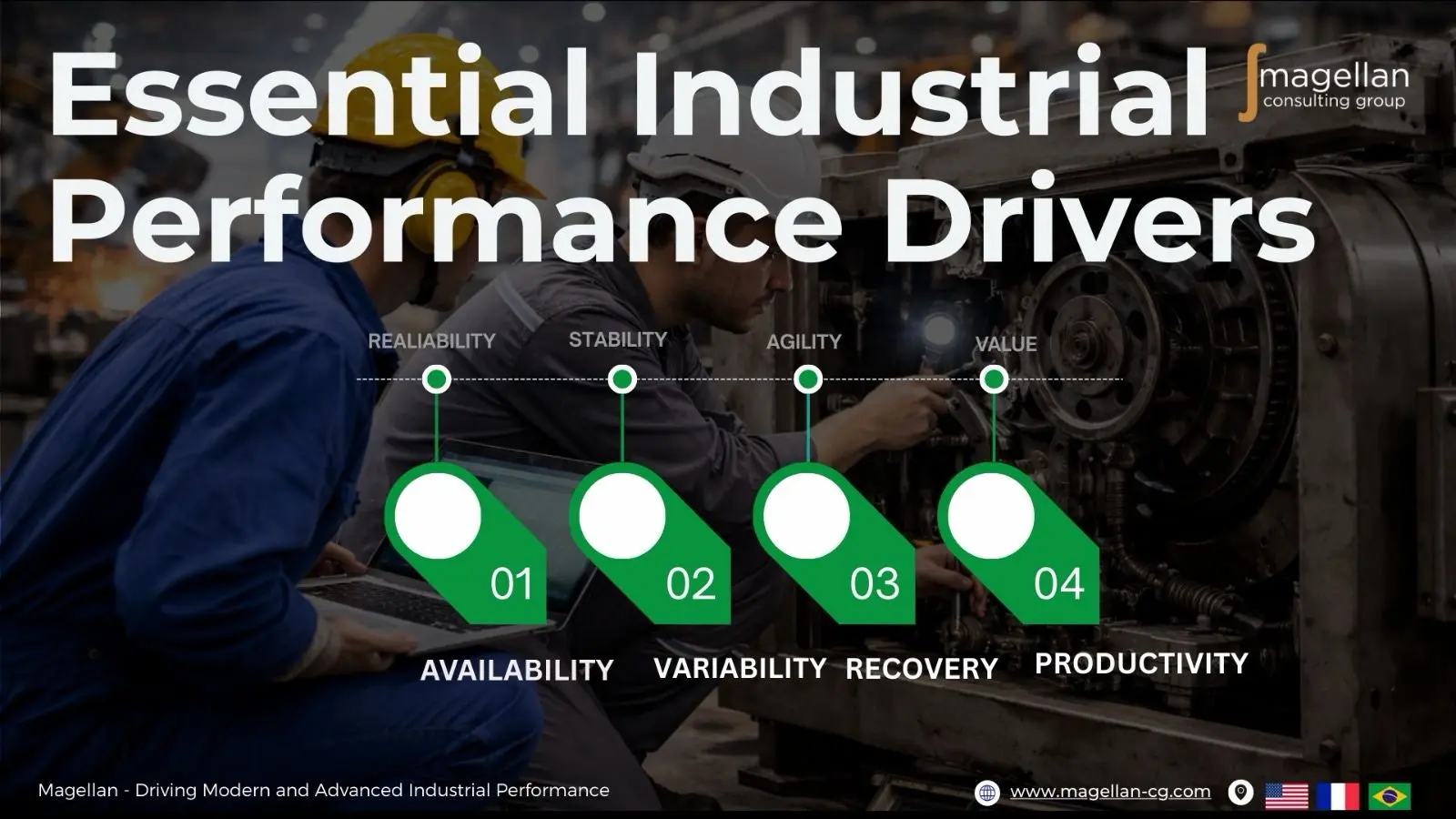 Essential Performance Drivers