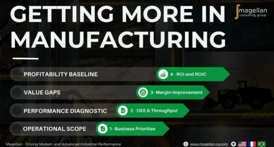 Créer plus de valeur dans l’Industrie